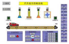TT-XN-1型 虚拟仿真实验系列